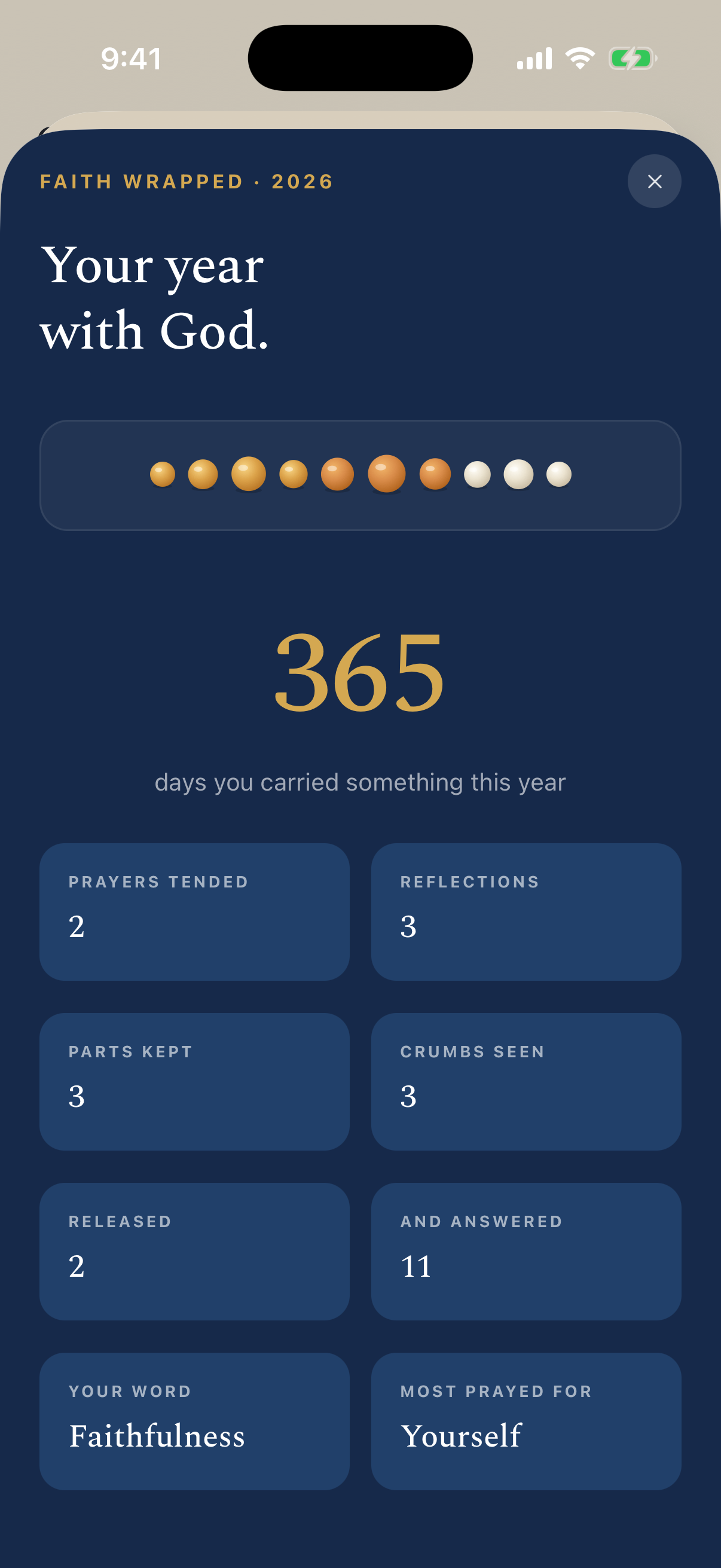 Faith Wrapped 2026 — ‘Your year with God,’ leading with ‘365 days you carried something this year,’ then prayers tended, reflections, parts kept, and the few answered.